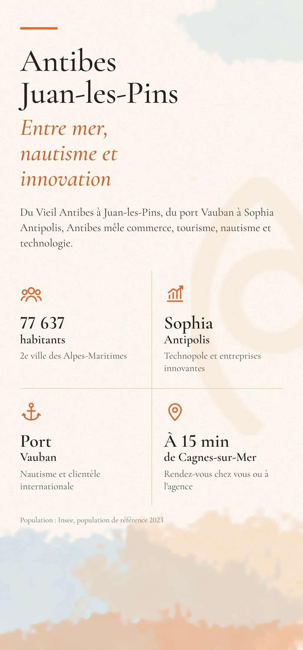 Antibes Juan-les-Pins, entre mer, nautisme et innovation : 77 637 habitants, 2e ville des Alpes-Maritimes, port Vauban, Sophia Antipolis, à 15 min de Cagnes-sur-Mer
