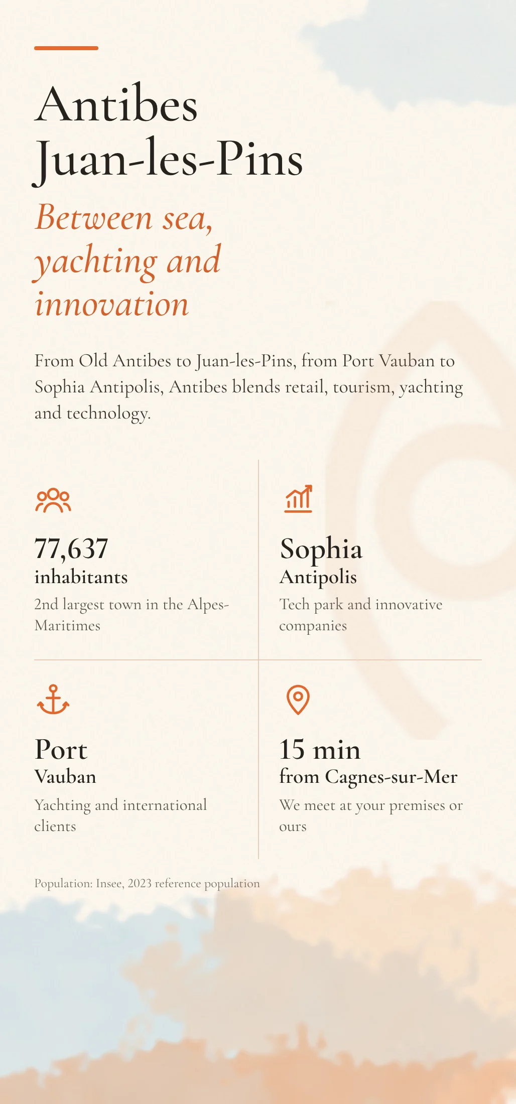 Antibes Juan-les-Pins, between sea, yachting and innovation: 77,637 inhabitants, 2nd largest town in the Alpes-Maritimes, Port Vauban, Sophia Antipolis, 15 minutes from Cagnes-sur-Mer