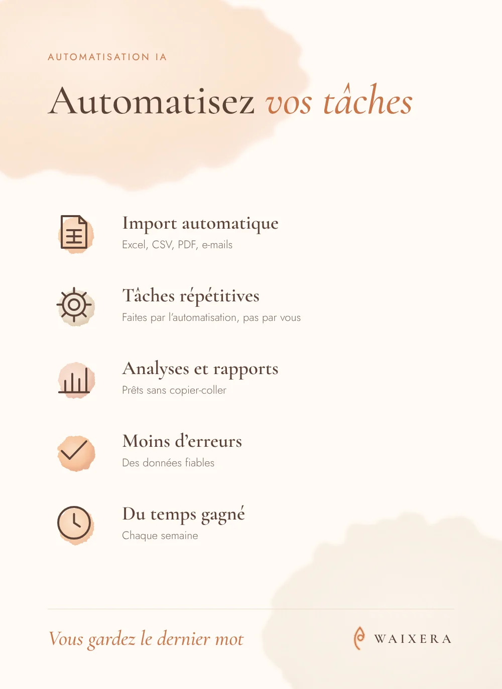 Automatisez vos tâches avec WAIXERA : import automatique, rapports, moins d'erreurs, gain de temps