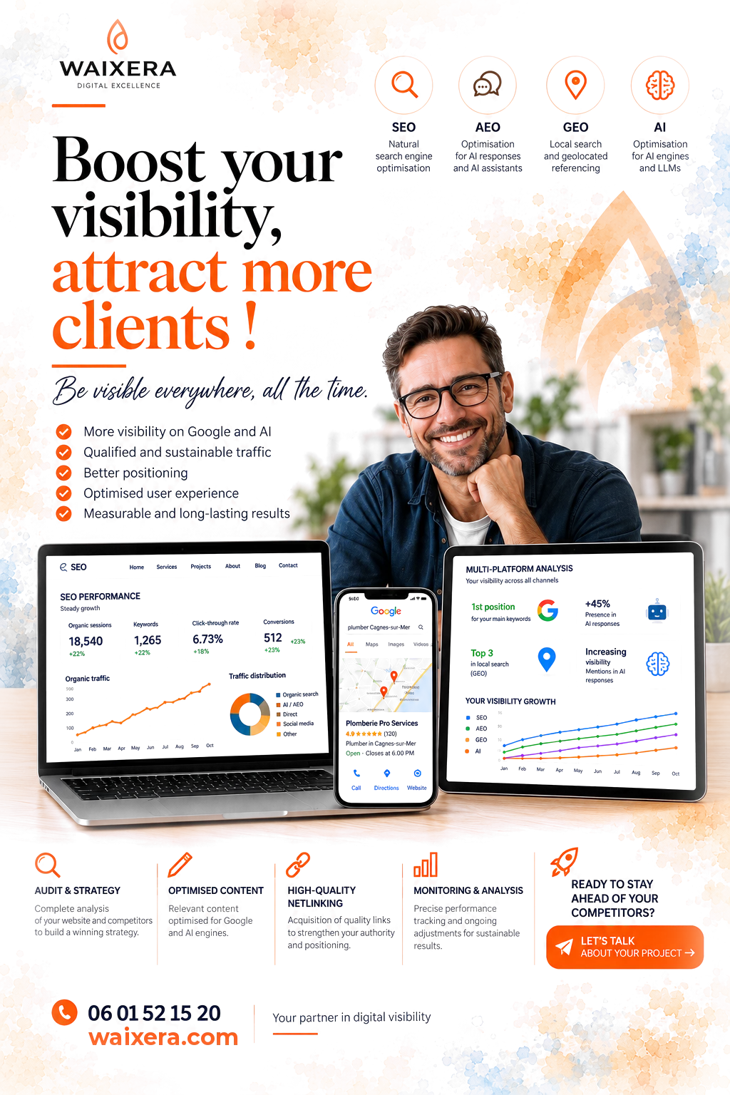 Boost your visibility, attract more clients: SEO, AEO, GEO and AI optimisation with WAIXERA
