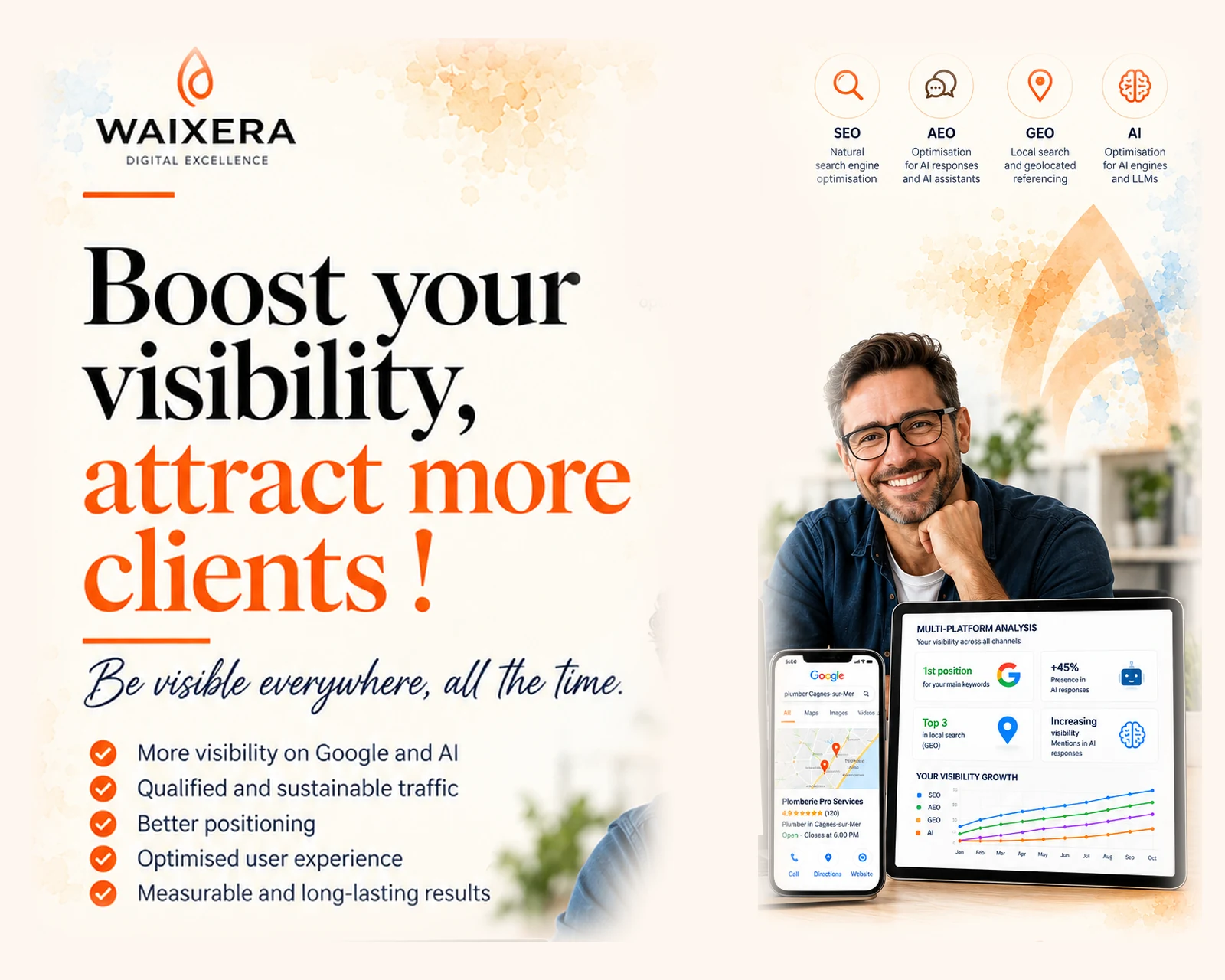 Boost your visibility, attract more clients: SEO, AEO, GEO and AI optimisation with WAIXERA