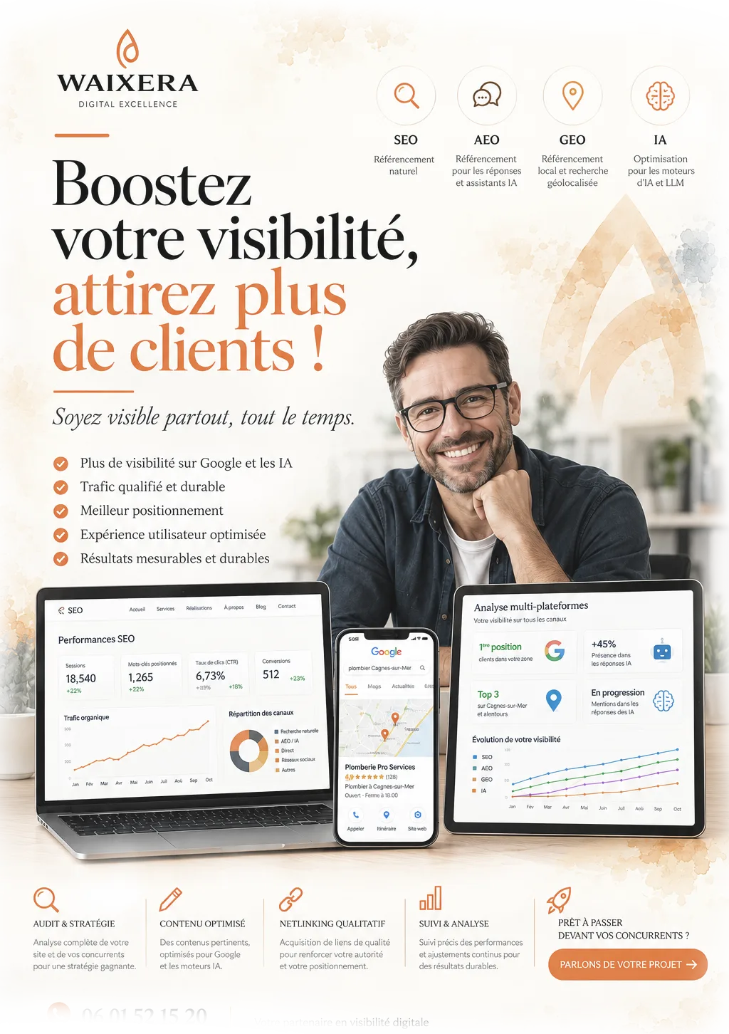 Boostez votre visibilité sur Google et dans les IA avec WAIXERA, agence locale à Cagnes-sur-Mer