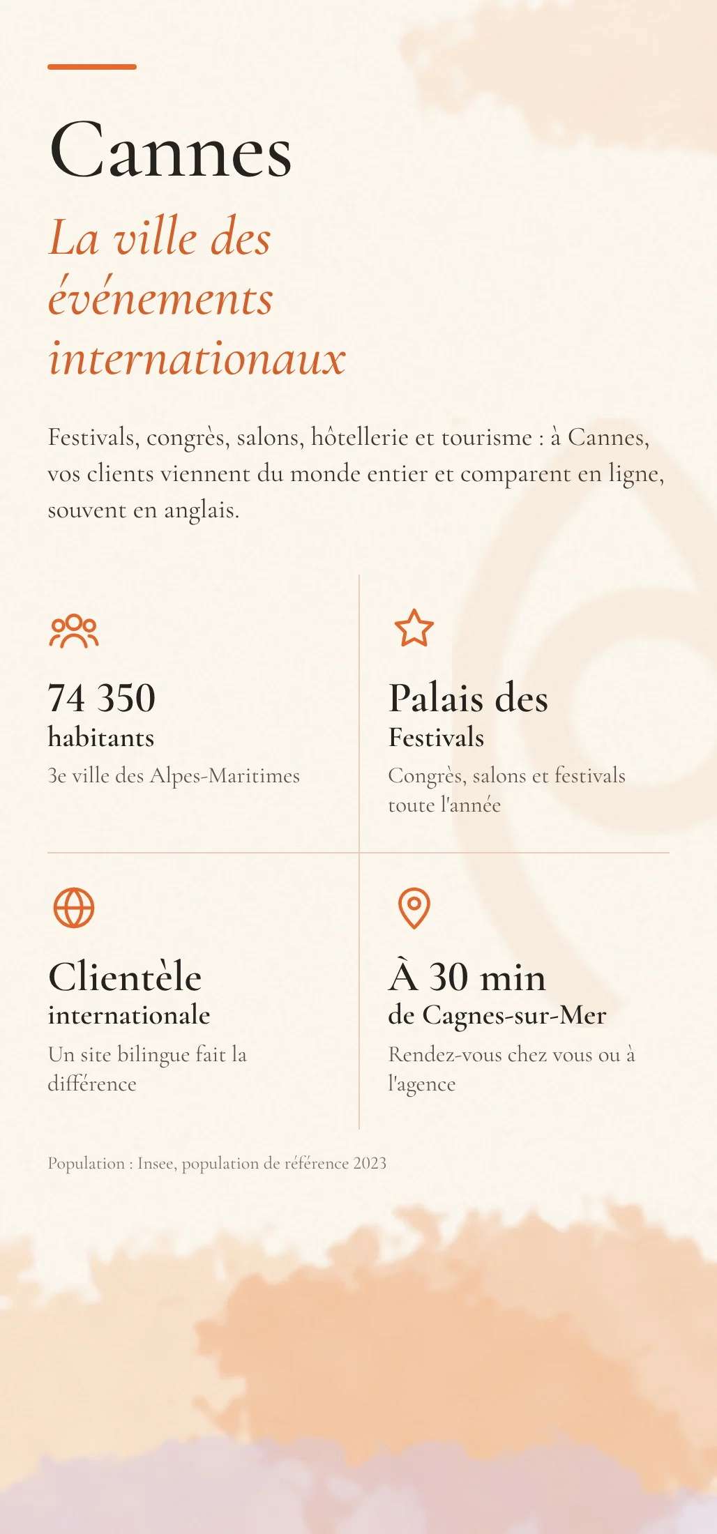 Cannes, la ville des événements internationaux : 74 350 habitants, Palais des Festivals, clientèle internationale, à 30 min de Cagnes-sur-Mer