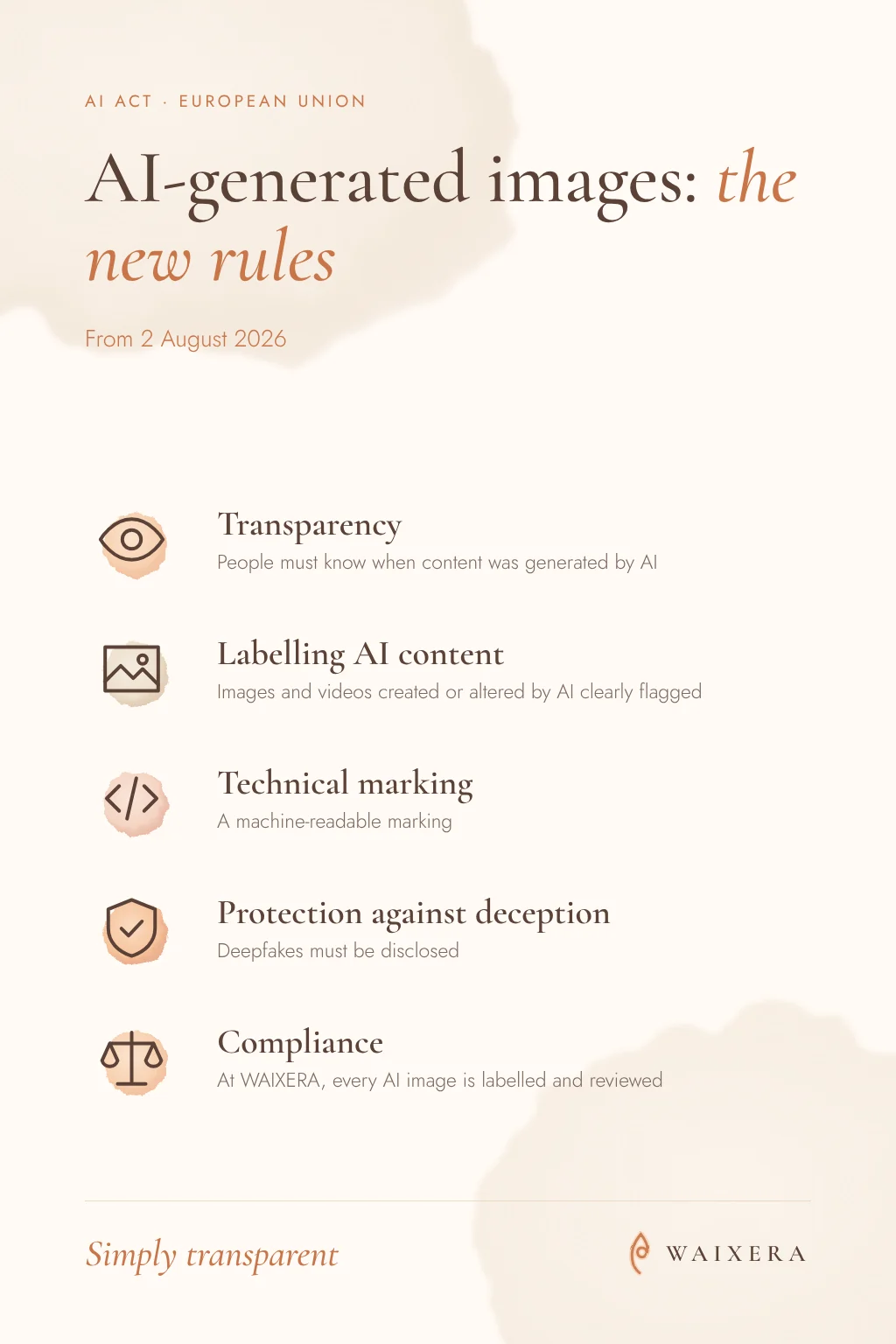 EU regulation on AI-generated images (AI Act)