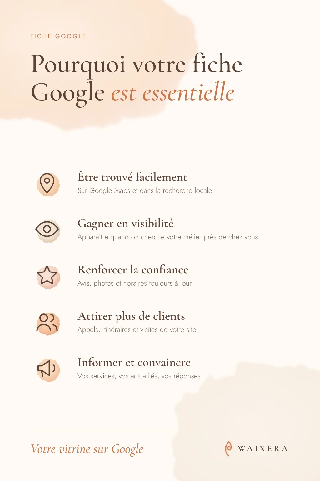 Pourquoi la fiche Google est essentielle pour votre entreprise