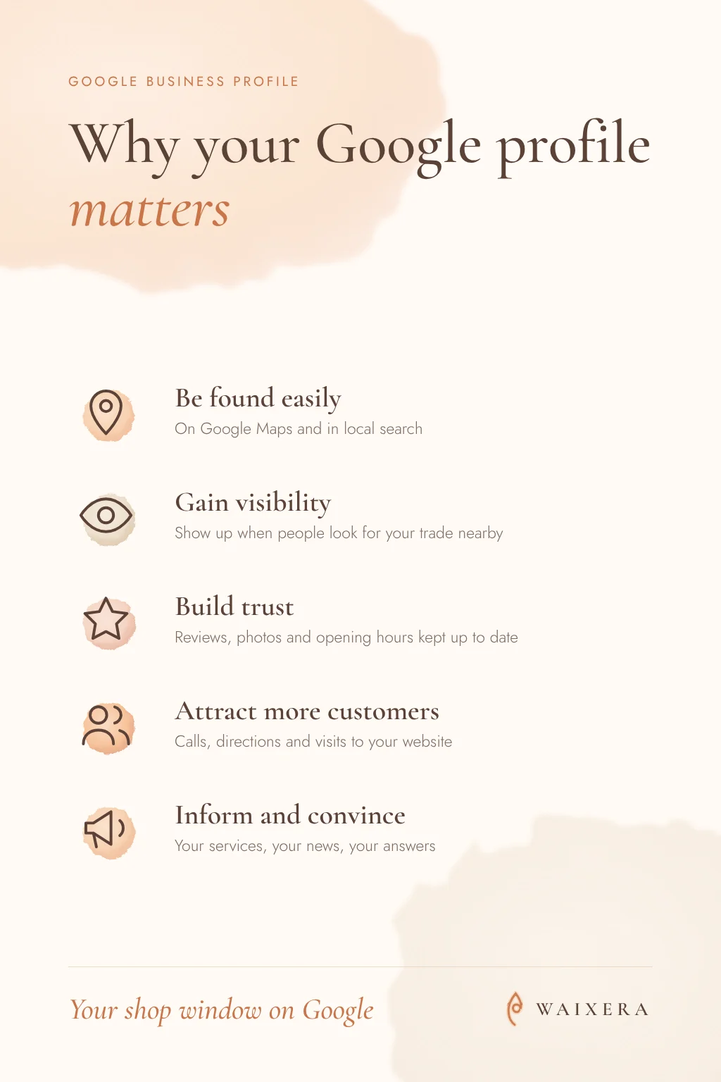 Why your Google Business Profile matters