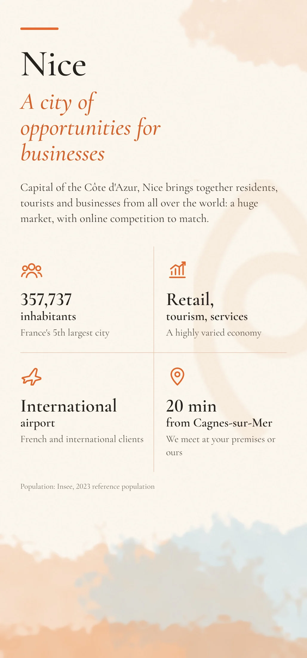 Nice, a city of opportunities for businesses: 357,737 inhabitants, France's 5th largest city, international airport, 20 minutes from Cagnes-sur-Mer